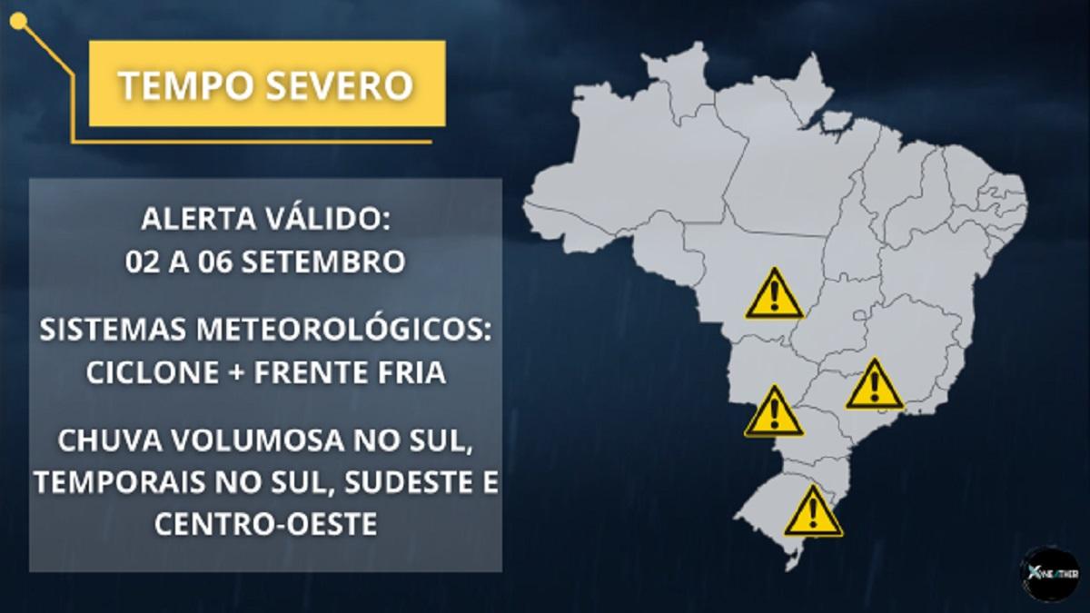 Alerta Ciclone Extratropical E Tempo Severo Causado Por Frente Fria Nos Pr Ximos Dias R Dio